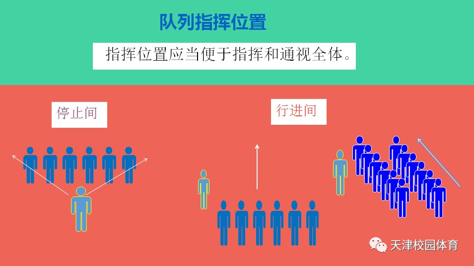 刻苦训练篮球时如何避免受伤的建议_2